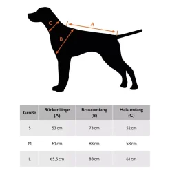 Blaser Hundeponcho (Grün)
