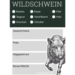 Landig Jagdetiketten Schwarzwild