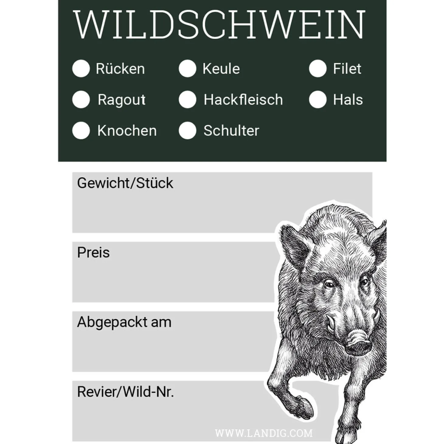 Landig Jagdetiketten Schwarzwild